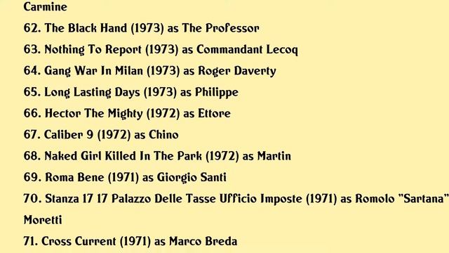 Philippe Leroy Movies list Philippe Leroy| Filmography of Philippe Leroy смотреть онлайн