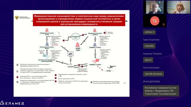 Домашние пироги с философией