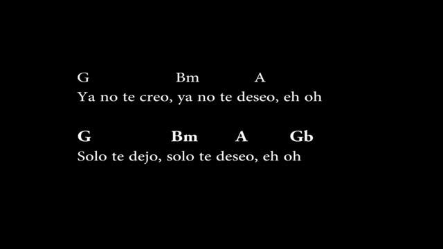 Sofia Alvaro Soler (Easy Chords and Lyrics) смотреть онлайн