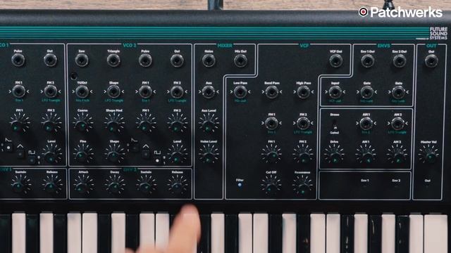PWM Malevolent Overview, Demo, and Thoughts смотреть онлайн