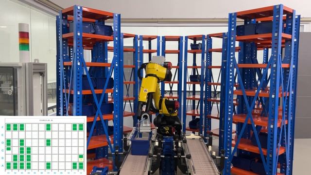 ASRS Circular Rearrange Mode смотреть онлайн