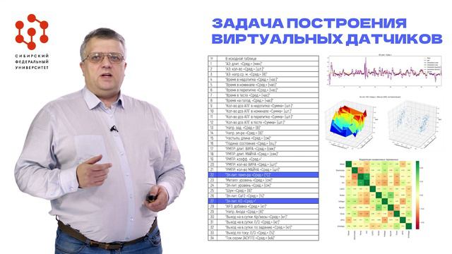 4.4.2 смотреть онлайн