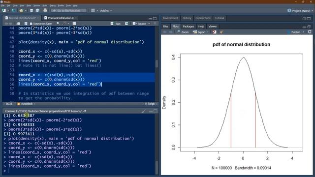 Learning R is Fun! - Probability Distributions Part 2 (33/40) смотреть онлайн