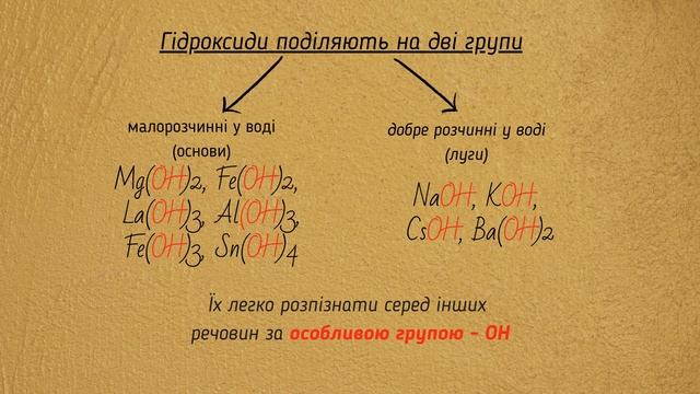 Реакції води з оксидами. Хімія 7 клас. смотреть онлайн