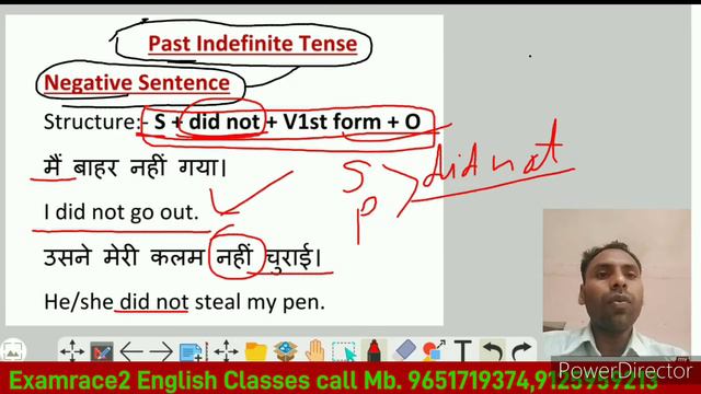 Past Indefinite Tense //Simple Past Tense//Negative Sentence//Learn English grammar in Hindi смотреть онлайн