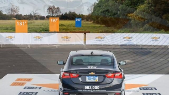 Авто-технологии: тест-драйв и анализ