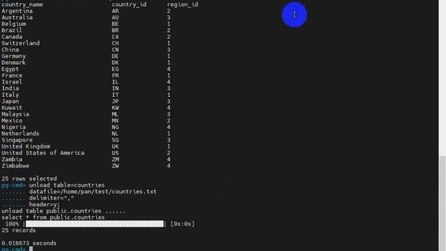 Interactive and batch query command-line tool for PostgreSQL смотреть онлайн