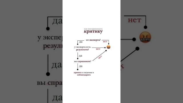 Эти установки сделают тебя миллиардером #мыслимиллиардера #bussinesscoach #romarec @romanonlive