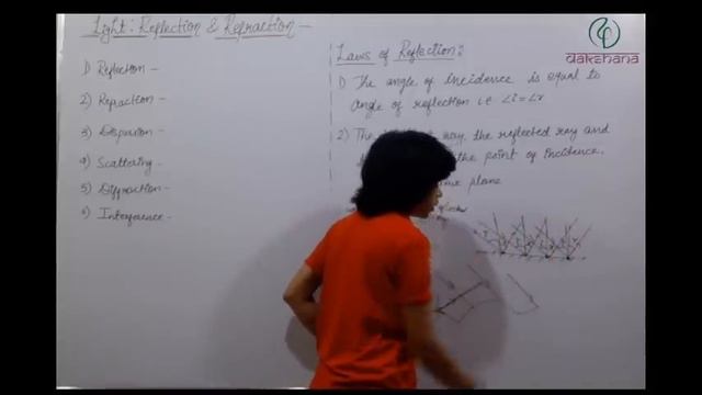 Dakshana | Aarambh | Class X | Physics | Light - Reflection and Refraction | L01 | Sandhya смотреть онлайн