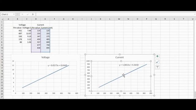 Wind Turbine Data Logger Part 2 смотреть онлайн