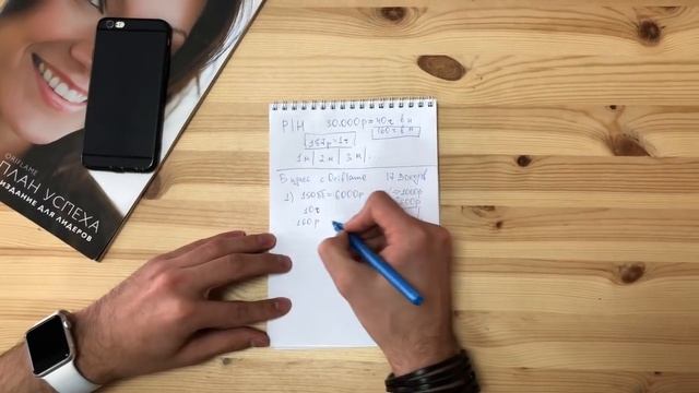 Сколько стоит час твоей жизни | Плешков Олег смотреть онлайн