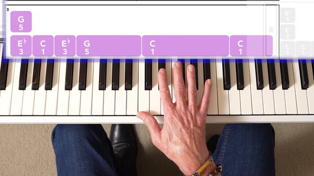 How To Play Bohemian Rhapsody Queen