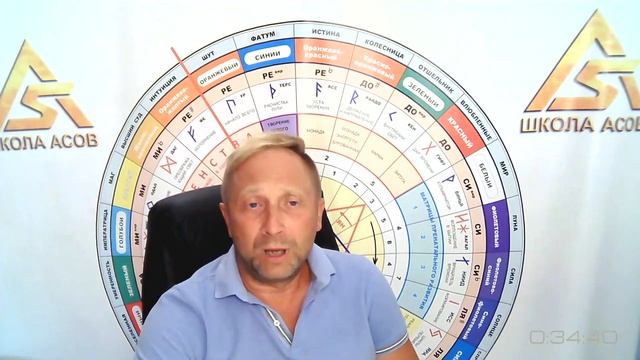 Как не заболеть и прожить до 200 лет смотреть онлайн