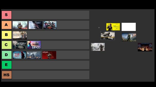 This gaming TIER LIST will make you HATE me.... смотреть онлайн