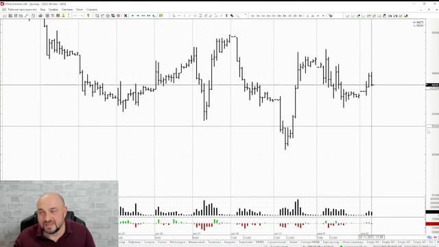 Вебинар по трейдингу и инвестициям от Александра Пурнова смотреть онлайн