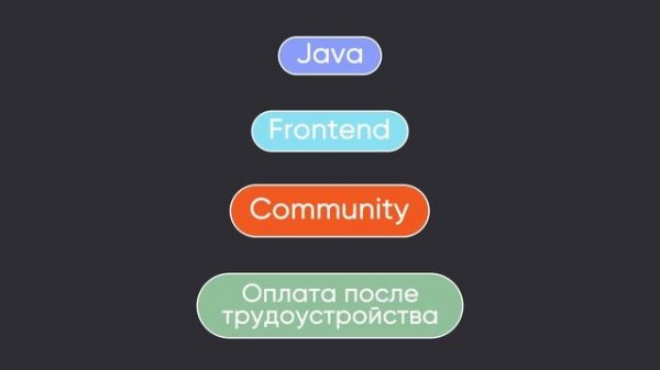 Запуск Kata Academy