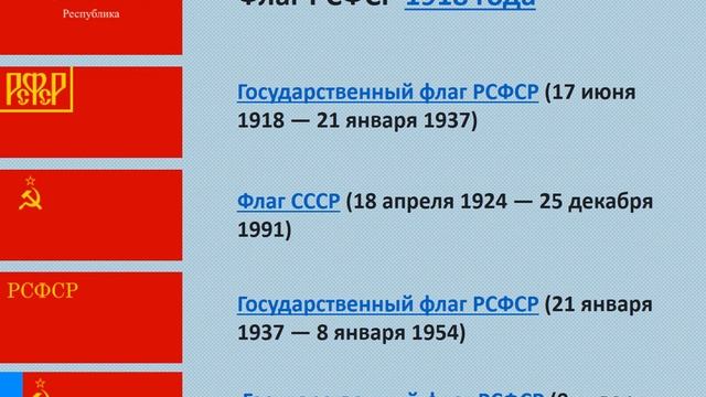 Гордо реет флаг российский смотреть онлайн