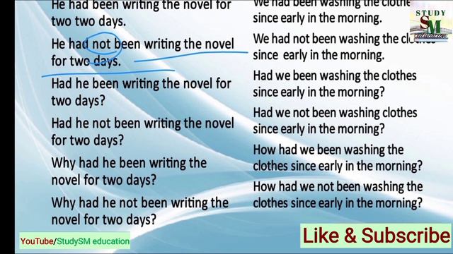Past Perfect Continuous Tense Paramount Public School смотреть онлайн
