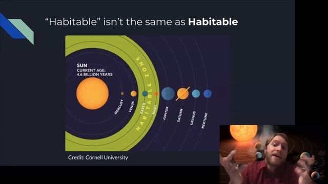 Exoplanets and the Search for Alien Life - Andy Mayo смотреть онлайн