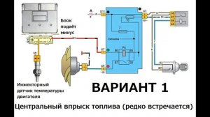Вентилятор двигателя ВАЗ 2103 2106 2107 2108 2109 2114 2115