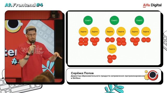 Как на самом деле проектируются образовательные программы? смотреть онлайн