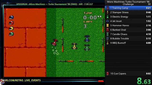 SPEEDRUN - Micro Machines — Turbo Tournament ’96 (SMD) - WR - ??? смотреть онлайн