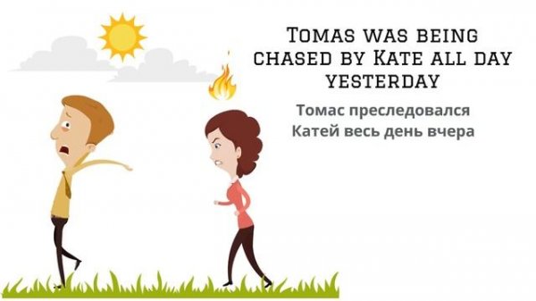 Examples of Passive Voice in Cartoon