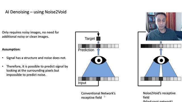 292 - Denoising images using deep learning (Noise2Void) смотреть онлайн