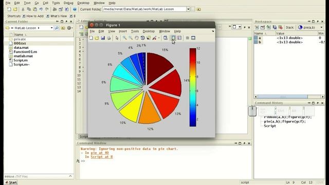 Лекция 15 . Графические функции. смотреть онлайн