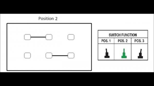 3 Position toggle switch configuration. 2P3T, DP3T