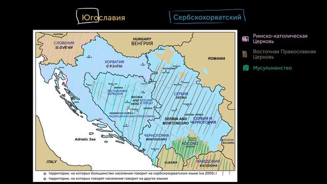 Языки и религия бывшей Югославии смотреть онлайн
