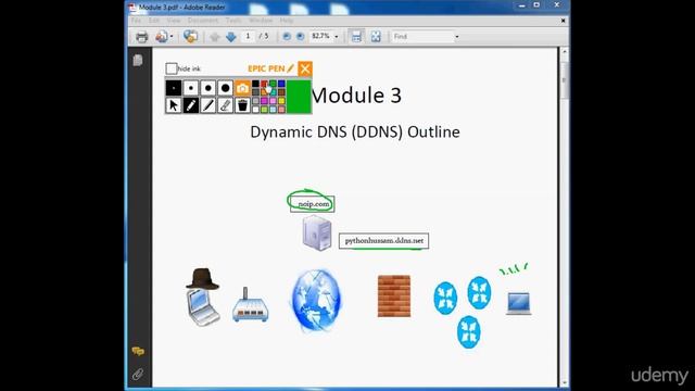 001 Dynamic DNS DDNS Outline смотреть онлайн