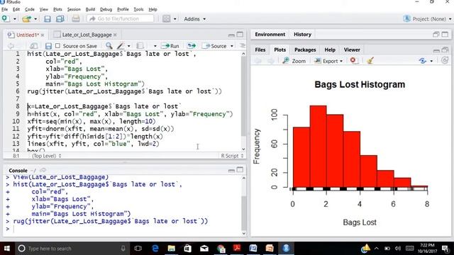 Plotting a Normal Distribution curve on Histograms in R смотреть онлайн