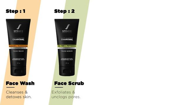 Men's Activated Charcoal Facial Kit For Oil Control, Skin Detox And Pollution Control - Spruce смотреть онлайн
