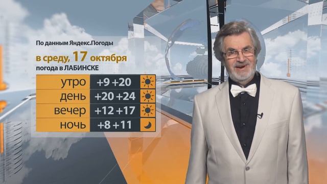 «Погода Юга». Прогноз на 17.10.18 смотреть онлайн