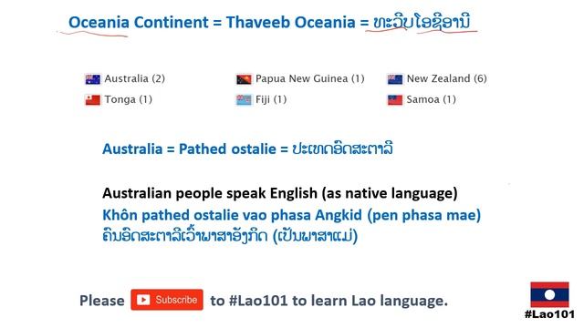 Countries and Nationalities смотреть онлайн