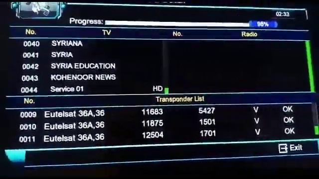 How To Set Eutelsat 36B & Express AMU1 @ 36 East On 4 Feet Dish In Punjab || TP 11212 H 14400