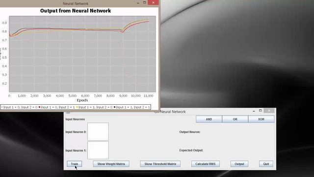Artificial Neural Network Implementation through Java смотреть онлайн