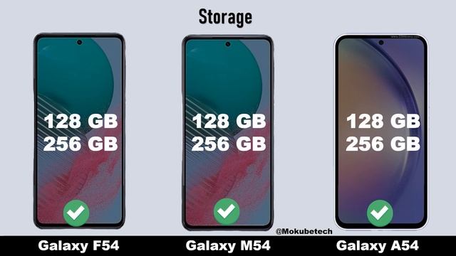 Samsung Galaxy F54 vs Samsung Galaxy M54 vs Samsung Galaxy A54 смотреть онлайн