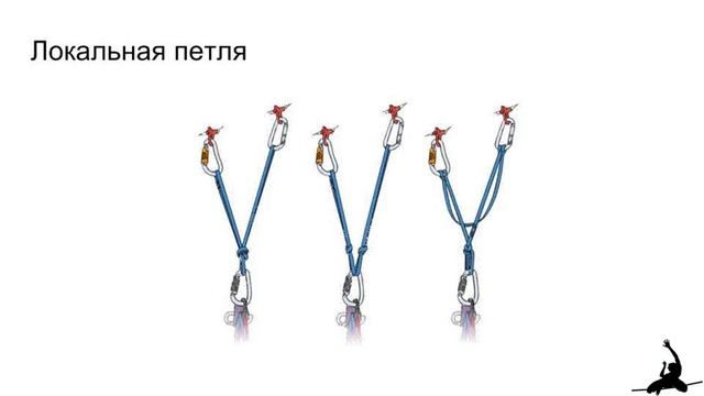 Лекция о безопасности на хайлайне 2.0 смотреть онлайн