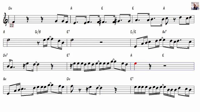 Sous le ciel de Paris Isabelle Geffroy (Zaz) Alto Sax смотреть онлайн