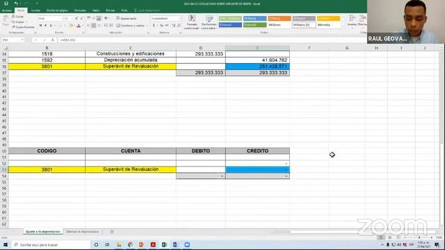 ? CONSULTORIO SOBRE IMPUESTO DE RENTA  ? - Capacitación Tributaria - Raul Camacho