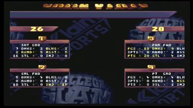 College Slam SNES Game Play смотреть онлайн