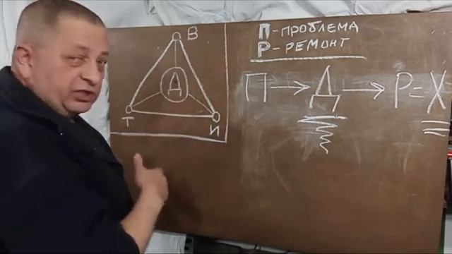 № 3 ДИАГНОСТИКА смотреть онлайн
