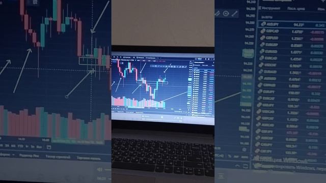 Тех—анализ дегеніміз не Онымен қалаи жұмыс жасаймыз смотреть онлайн