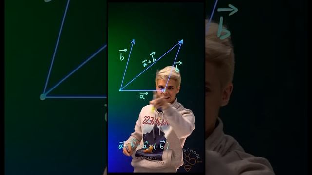 РАЗБИРАЕМ ВЫЧИТАНИЕ ВЕКТОРОВ ЧАСТЬ II ?#shorts #математика #егэ #задачи #егэ2022 #огэ2022 смотреть онлайн