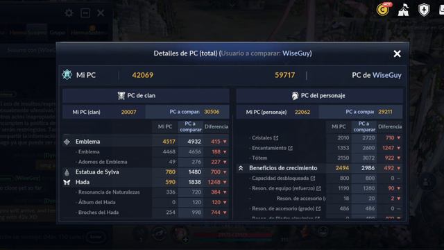 Me vs Top 1 in Black desert mobile (server américa) XDD смотреть онлайн