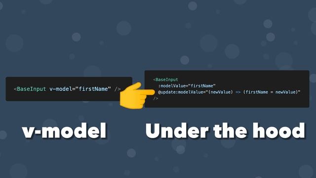 Reusable Form Input Components With Vue 3 смотреть онлайн