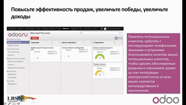 CRM система смотреть онлайн