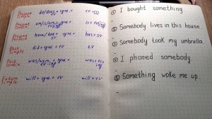 2 вида вопросов с WHO | как составлять и переводить | вопрос к подлежащему в английском | English